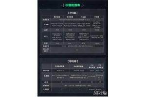 如何下载和使用三角洲行动科技辅助免费版：详细指南与功能解析_三角洲行动科技辅助免费版下载发卡网